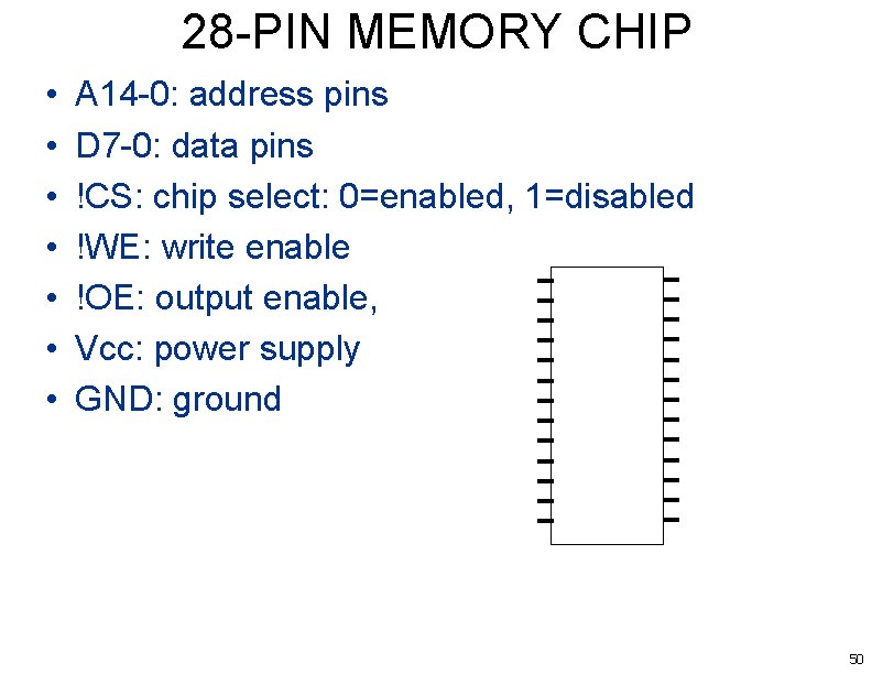 28 -PIN MEMORY CHIP • • A 14 -0: address pins D 7 -0: