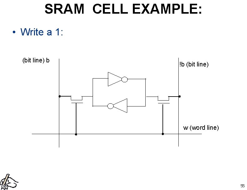 SRAM CELL EXAMPLE: • Write a 1: (bit line) b !b (bit line) w