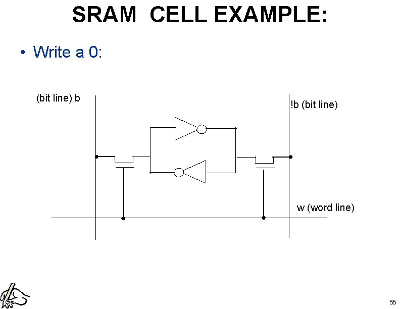 SRAM CELL EXAMPLE: • Write a 0: (bit line) b !b (bit line) w