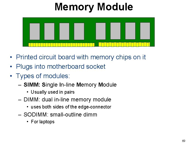 Memory Module • Printed circuit board with memory chips on it • Plugs into