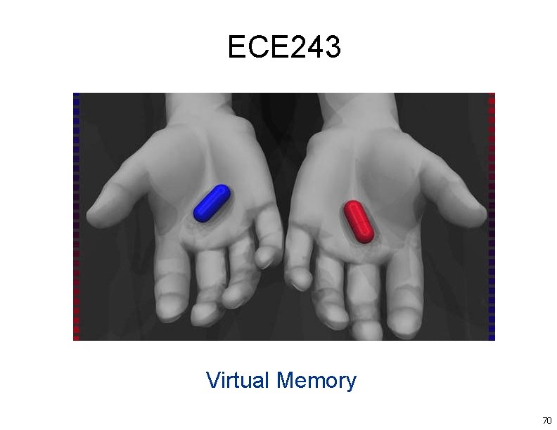 ECE 243 Virtual Memory 70 