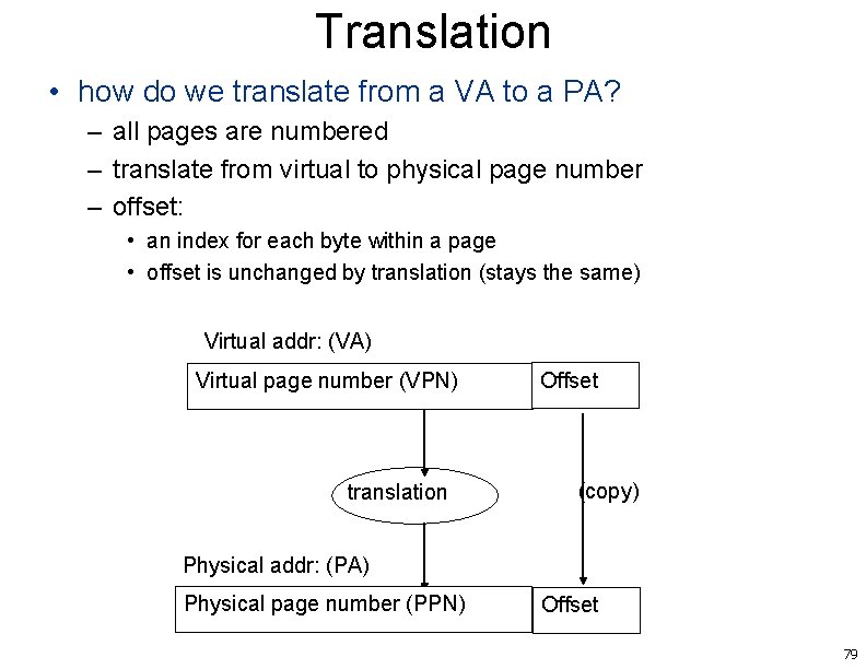 Translation • how do we translate from a VA to a PA? – all