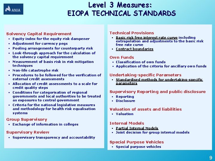 Level 3 Measures: EIOPA TECHNICAL STANDARDS Solvency Capital Requirement § § § § §