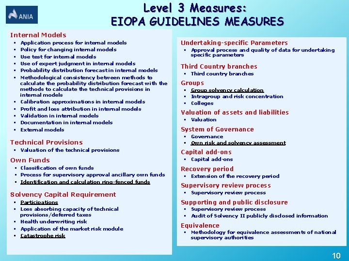 Level 3 Measures: EIOPA GUIDELINES MEASURES Internal Models § § § Application process for