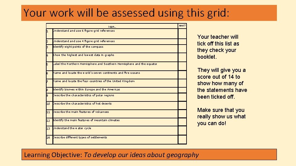 Your work will be assessed using this grid: I can… 1 Understand use 6