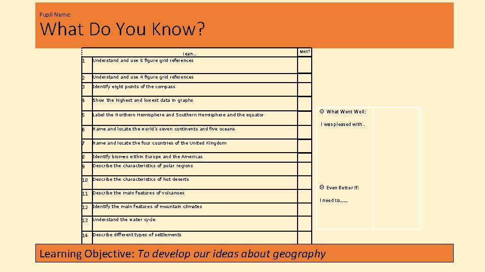 Pupil Name: What Do You Know? I can… 1 Understand use 6 figure grid