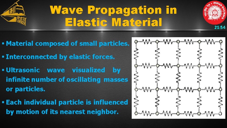 Wave Propagation in Elastic Material § Material composed of small particles. § Interconnected by