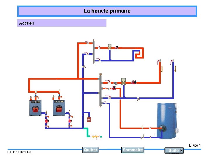 La boucle primaire Accueil Diapo 1 C E P de Bazeilles 