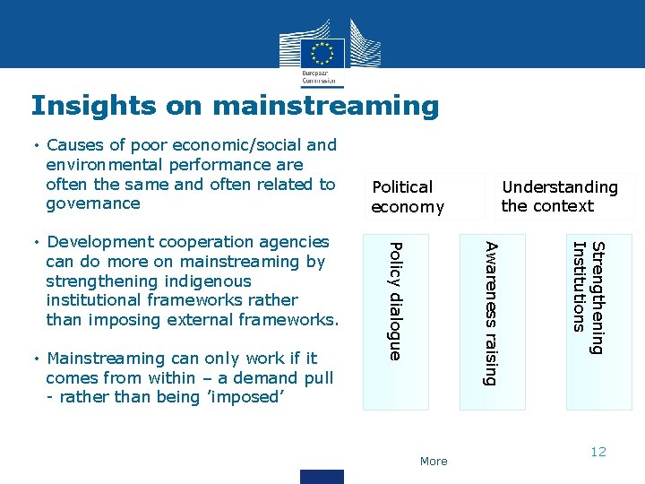 Insights on mainstreaming • Causes of poor economic/social and environmental performance are often the