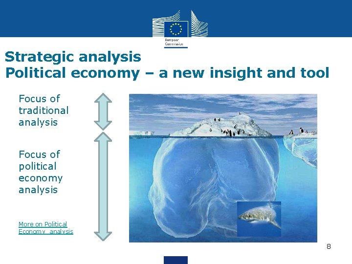 Strategic analysis Political economy – a new insight and tool Focus of traditional analysis