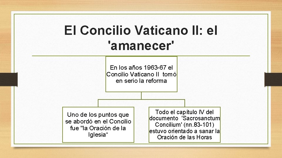 El Concilio Vaticano II: el 'amanecer' En los años 1963 -67 el Concilio Vaticano