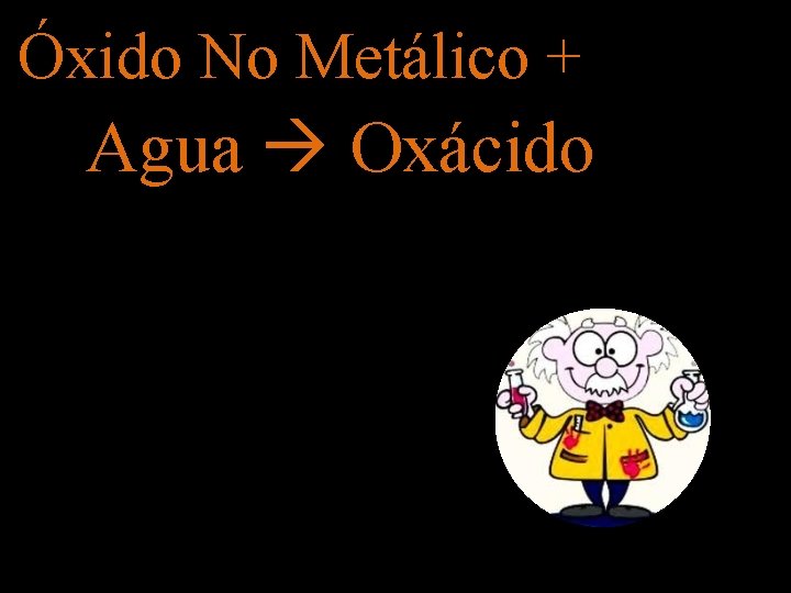 Óxido No Metálico + Agua Oxácido 