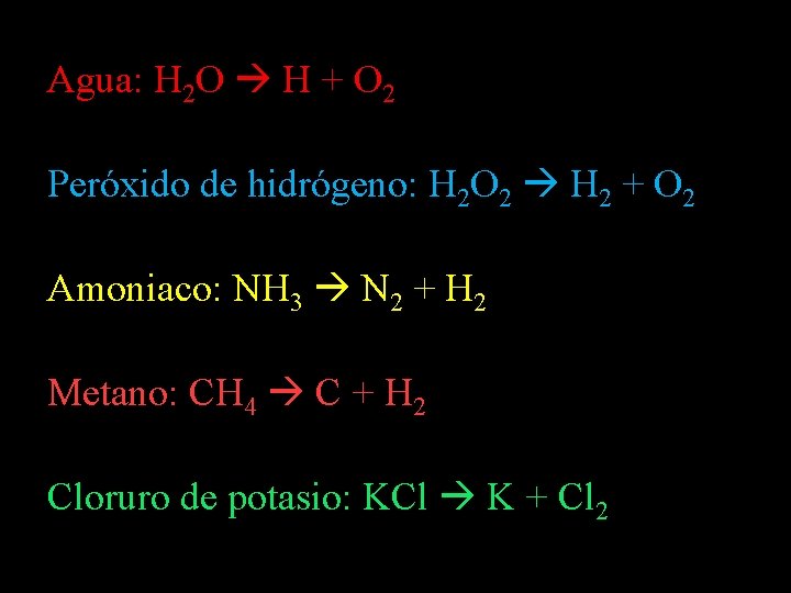 Agua: H 2 O H + O 2 Peróxido de hidrógeno: H 2 O