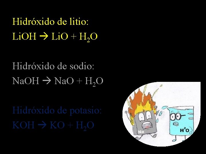 Hidróxido de litio: Li. OH Li. O + H 2 O Hidróxido de sodio: