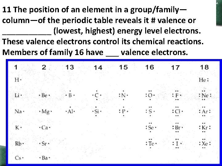 11 The position of an element in a group/family— column—of the periodic table reveals