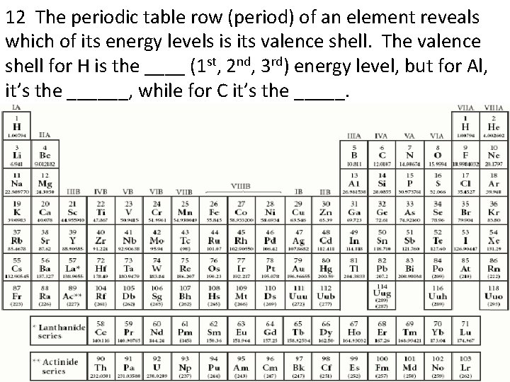 12 The periodic table row (period) of an element reveals which of its energy