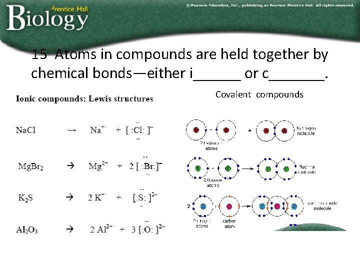 15 Atoms in compounds are held together by chemical bonds—either i______ or c_______. Covalent