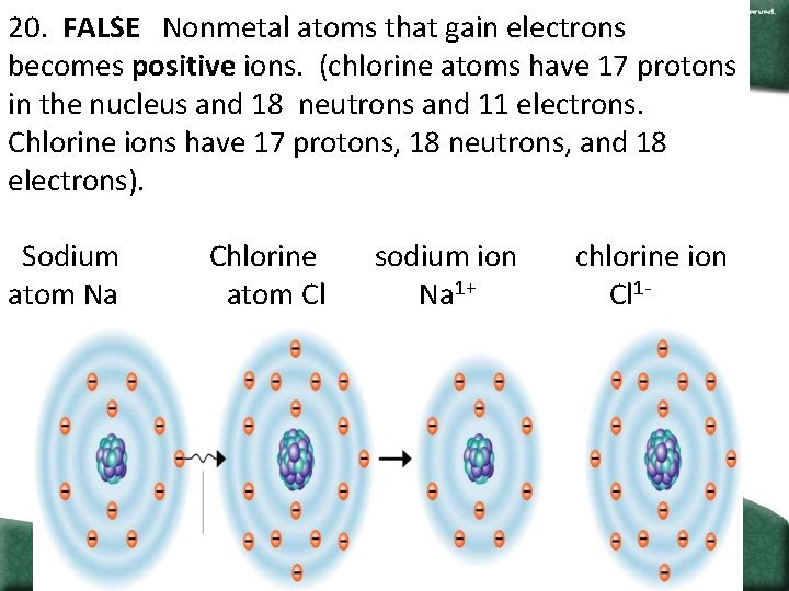 20. FALSE Nonmetal atoms that gain electrons becomes positive ions. (chlorine atoms have 17