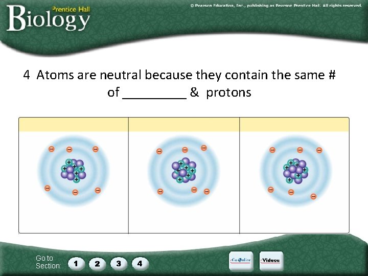 4 Atoms are neutral because they contain the same # of _____ & protons