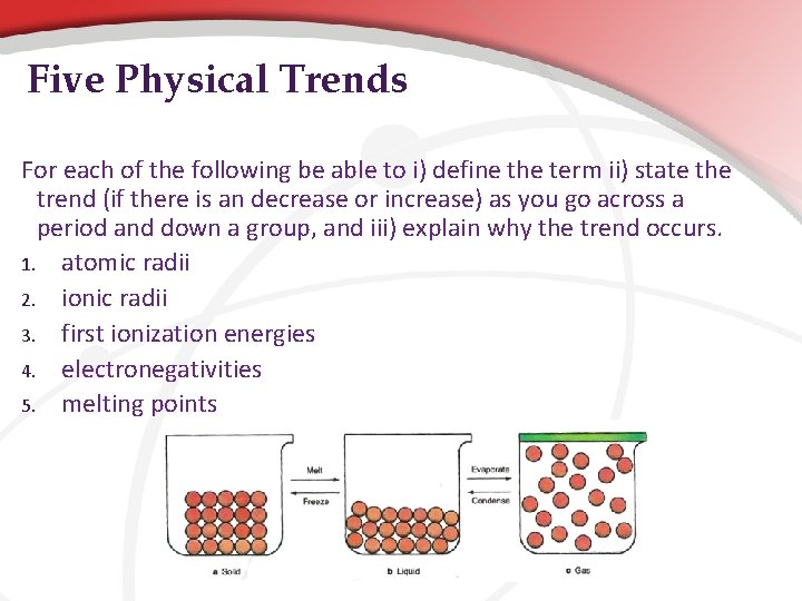 Five Physical Trends For each of the following be able to i) define the Five Physical Trends For each of the following be able to i) define the