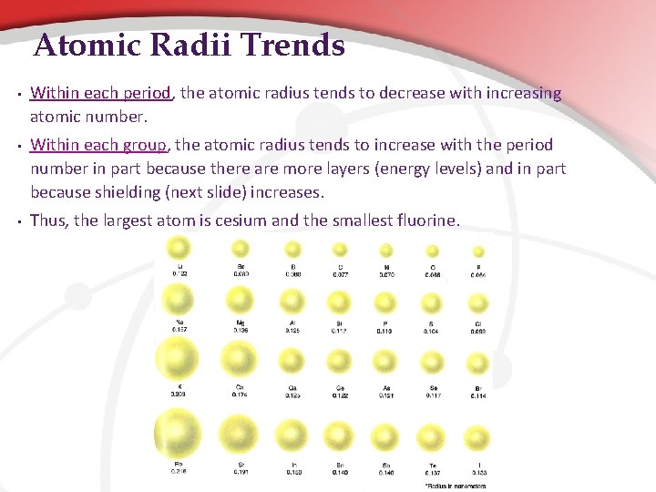 Atomic Radii Trends • Within each period, the atomic radius tends to decrease with Atomic Radii Trends • Within each period, the atomic radius tends to decrease with