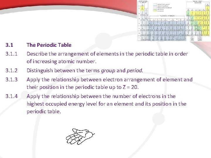 3. 1 The Periodic Table 3. 1. 1 Describe the arrangement of elements in 3. 1 The Periodic Table 3. 1. 1 Describe the arrangement of elements in