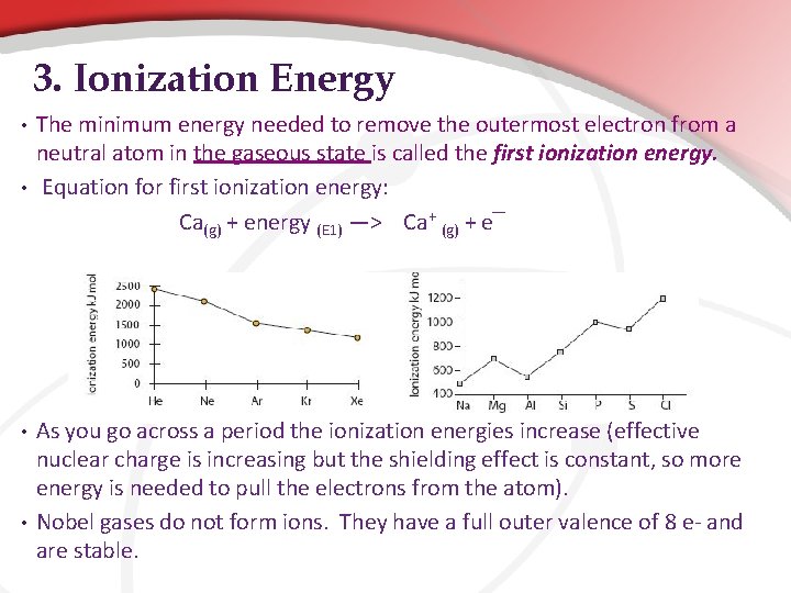 3. Ionization Energy • • The minimum energy needed to remove the outermost electron 3. Ionization Energy • • The minimum energy needed to remove the outermost electron