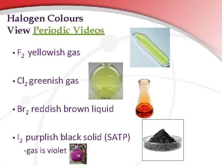 Halogen Colours View Periodic Videos • F 2 yellowish gas • Cl 2 greenish Halogen Colours View Periodic Videos • F 2 yellowish gas • Cl 2 greenish