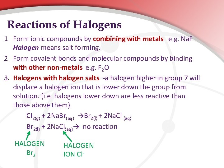 Reactions of Halogens 1. Form ionic compounds by combining with metals e. g. Na. Reactions of Halogens 1. Form ionic compounds by combining with metals e. g. Na.
