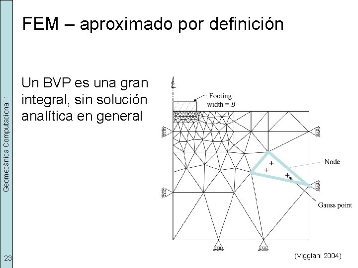 Geomecánica Computacional 1 FEM – aproximado por definición 23 Un BVP es una gran