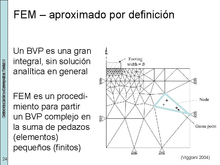 Geomecánica Introducción elementos Computacional finitos 1 FEM – aproximado por definición 24 Un BVP