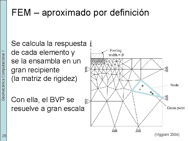 Geomecánica Computacional 1 FEM – aproximado por definición 25 Se calcula la respuesta de