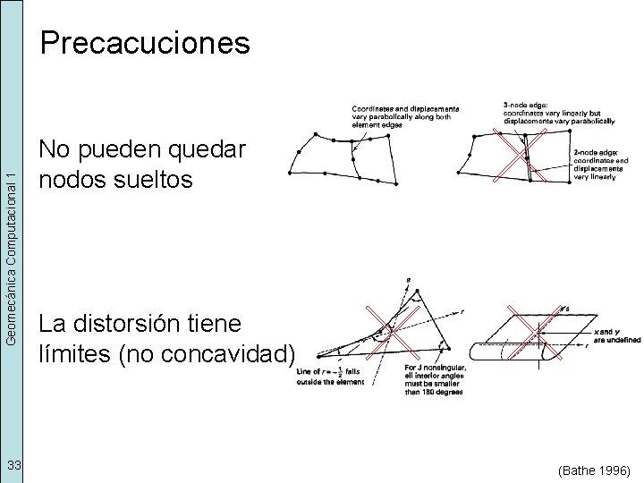 Geomecánica Computacional 1 Precacuciones 33 No pueden quedar nodos sueltos La distorsión tiene límites