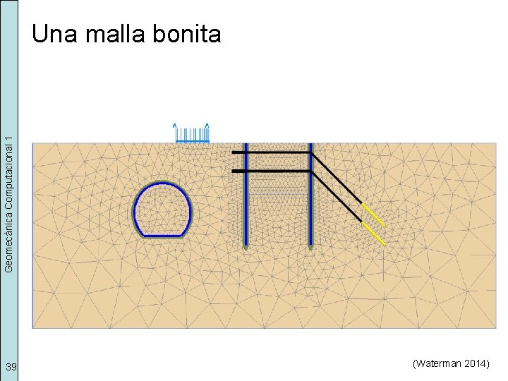 Geomecánica Computacional 1 Una malla bonita 39 (Waterman 2014) 