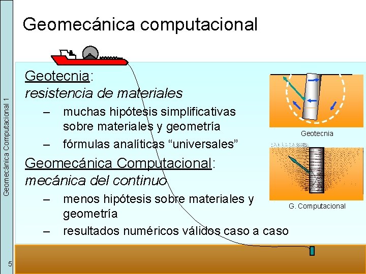 Geomecánica Computacional 1 Geomecánica computacional Geotecnia: resistencia de materiales – – Geotecnia Geomecánica Computacional: