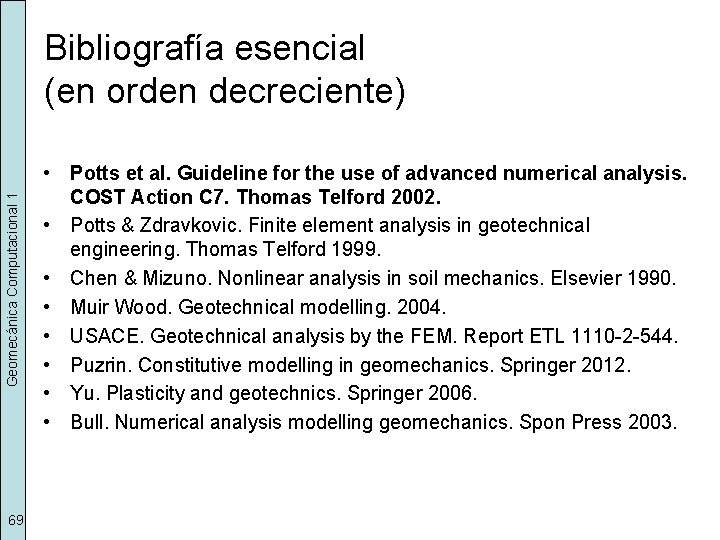 Geomecánica Computacional 1 Bibliografía esencial (en orden decreciente) 69 • Potts et al. Guideline