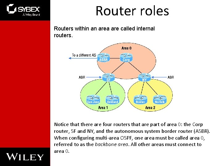 Router roles Routers within an area are called internal routers. Notice that there are