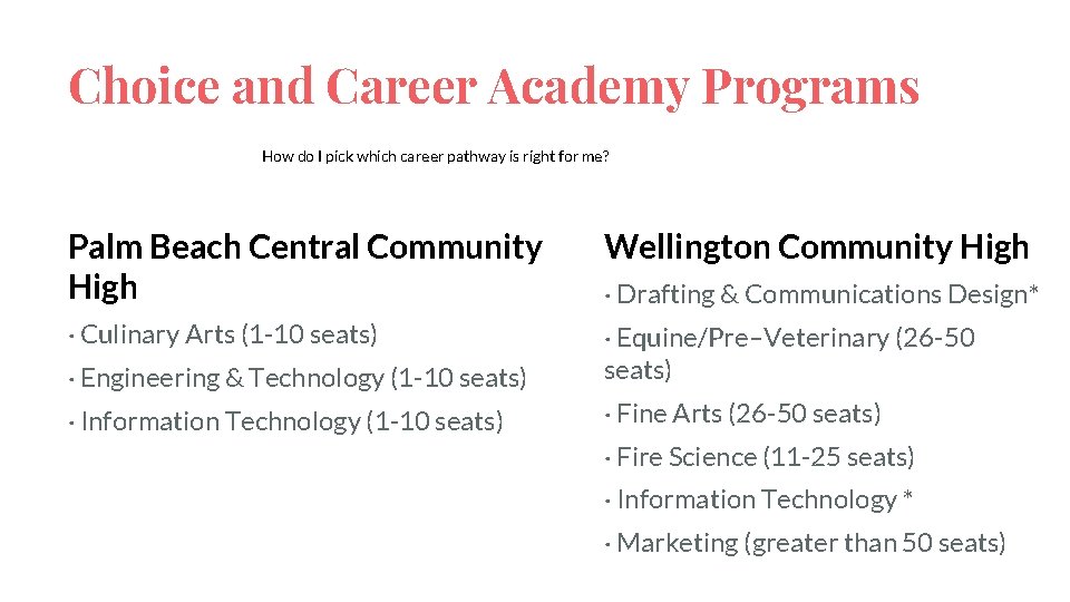 Choice and Career Academy Programs How do I pick which career pathway is right