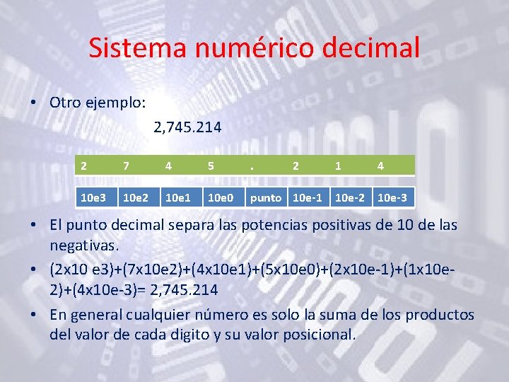 Sistema numérico decimal • Otro ejemplo: 2, 745. 214 2 7 4 5 .
