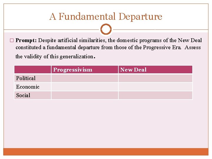 A Fundamental Departure � Prompt: Despite artificial similarities, the domestic programs of the New