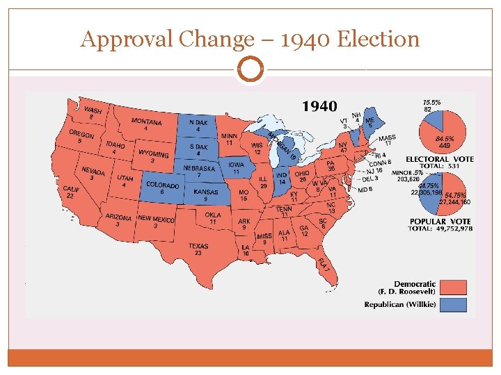 Approval Change – 1940 Election 