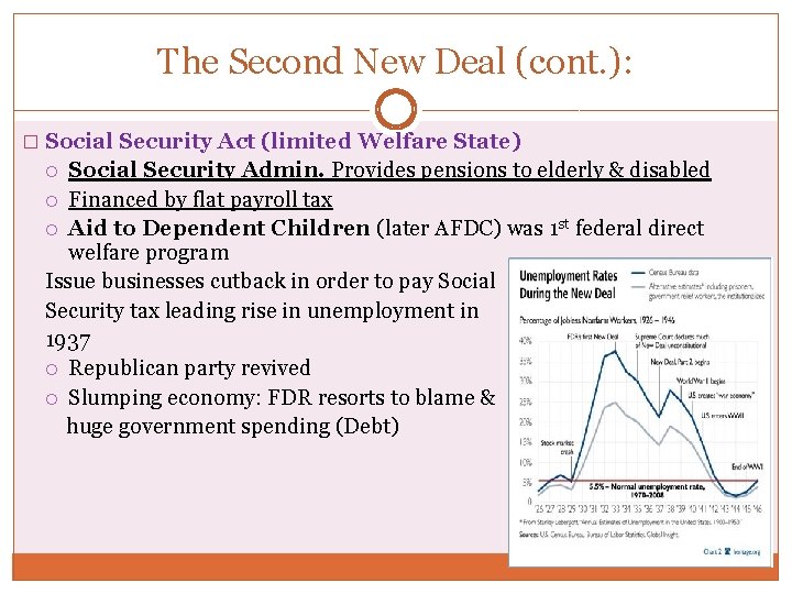 The Second New Deal (cont. ): � Social Security Act (limited Welfare State) Social