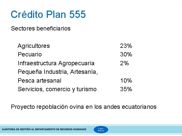 Crédito Plan 555 Sectores beneficiarios Agricultores Pecuario Infraestructura Agropecuaria Pequeña Industria, Artesanía, Pesca artesanal