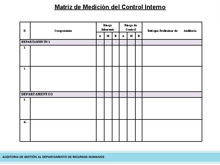 Matriz de Medición del Control Interno N. DEPARTAMENTO 1 1. 2. DEPARTAMENTO 2 5.