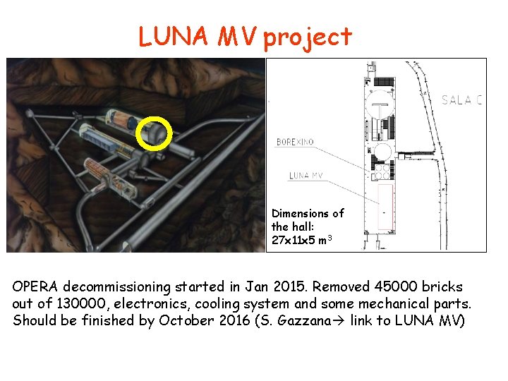 LUNA MV project Dimensions of the hall: 27 x 11 x 5 m 3