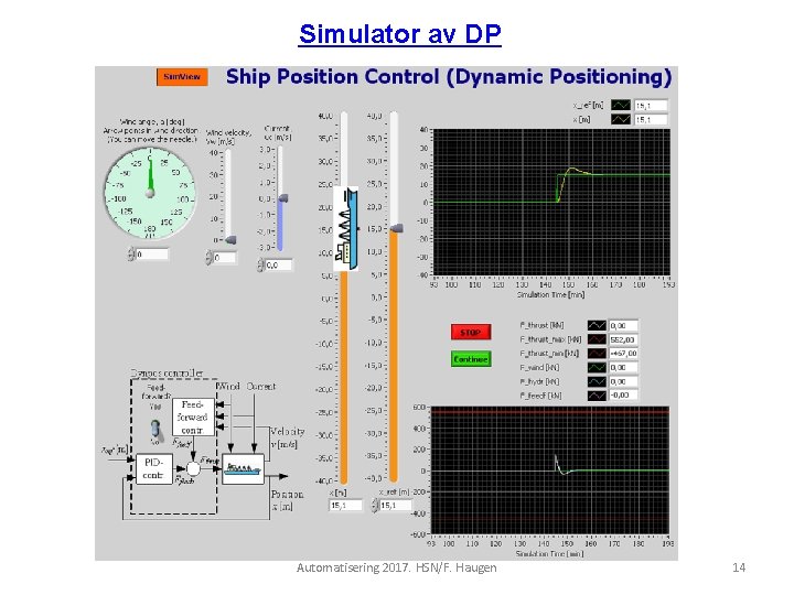 Simulator av DP Automatisering 2017. HSN/F. Haugen 14 