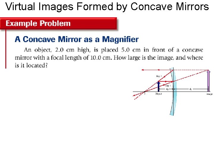 Virtual Images Formed by Concave Mirrors 