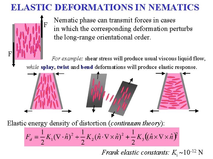 ELASTIC DEFORMATIONS IN NEMATICS F F Nematic phase can transmit forces in cases in
