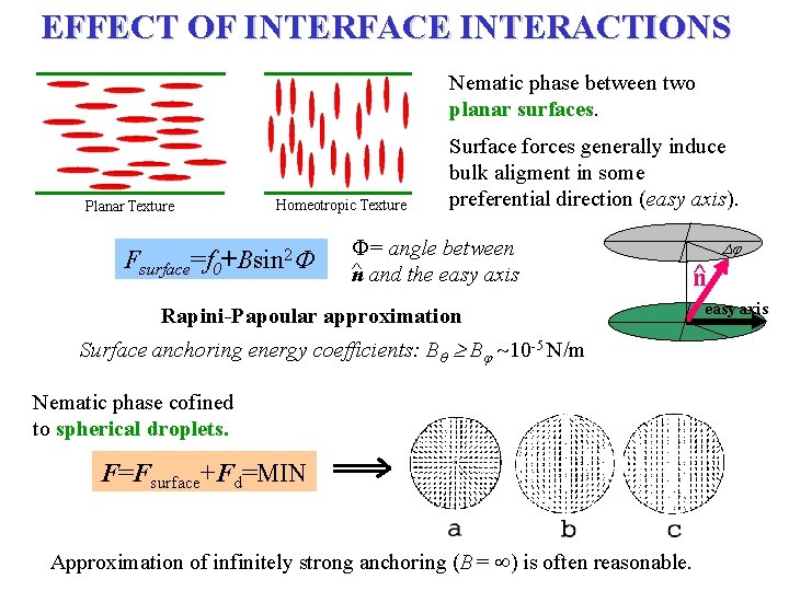 EFFECT OF INTERFACE INTERACTIONS Nematic phase between two planar surfaces. Surface forces generally induce