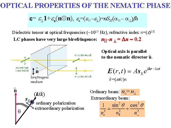 OPTICAL PROPERTIES OF THE NEMATIC PHASE = 1+ a(n n), a=( – )=n. SN(